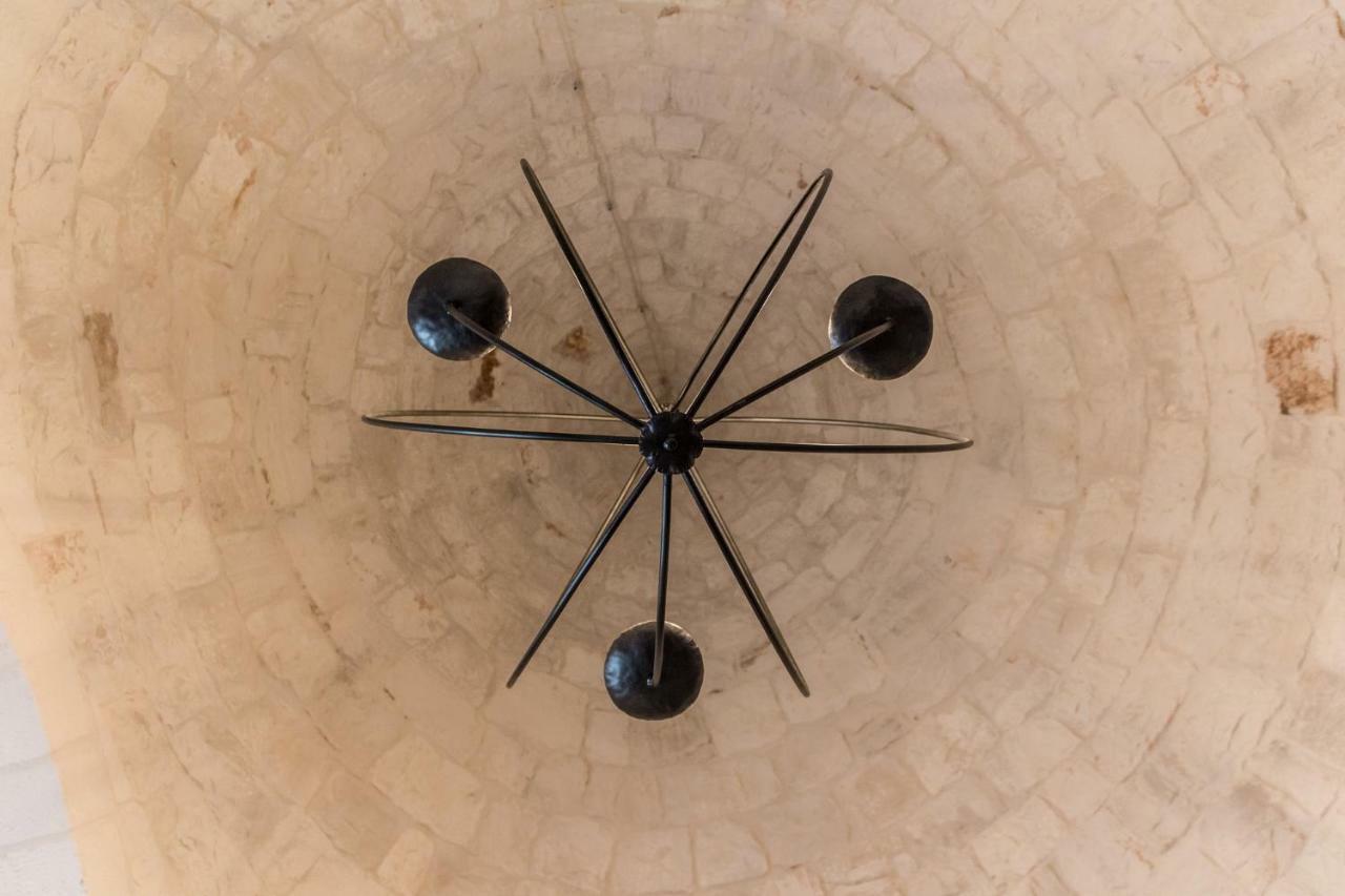 Trulli Nanni Hotel โลโกโรตอนโด ภายนอก รูปภาพ
